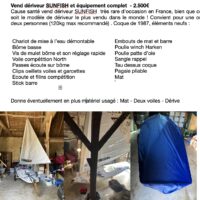 Vignette pour l'image de la liste principale
